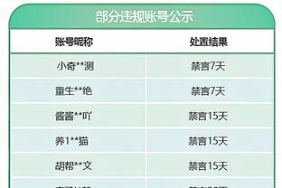 雷竞技官网网址入口截图0